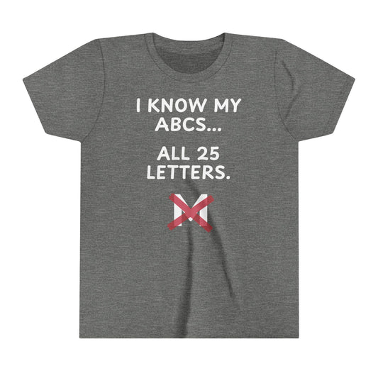 ABCs