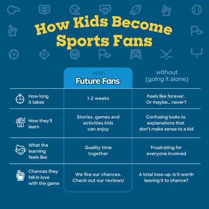 Future Fans Football